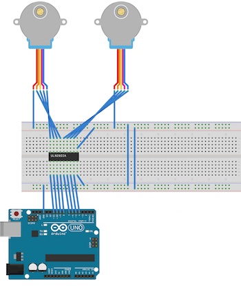 Breadboard